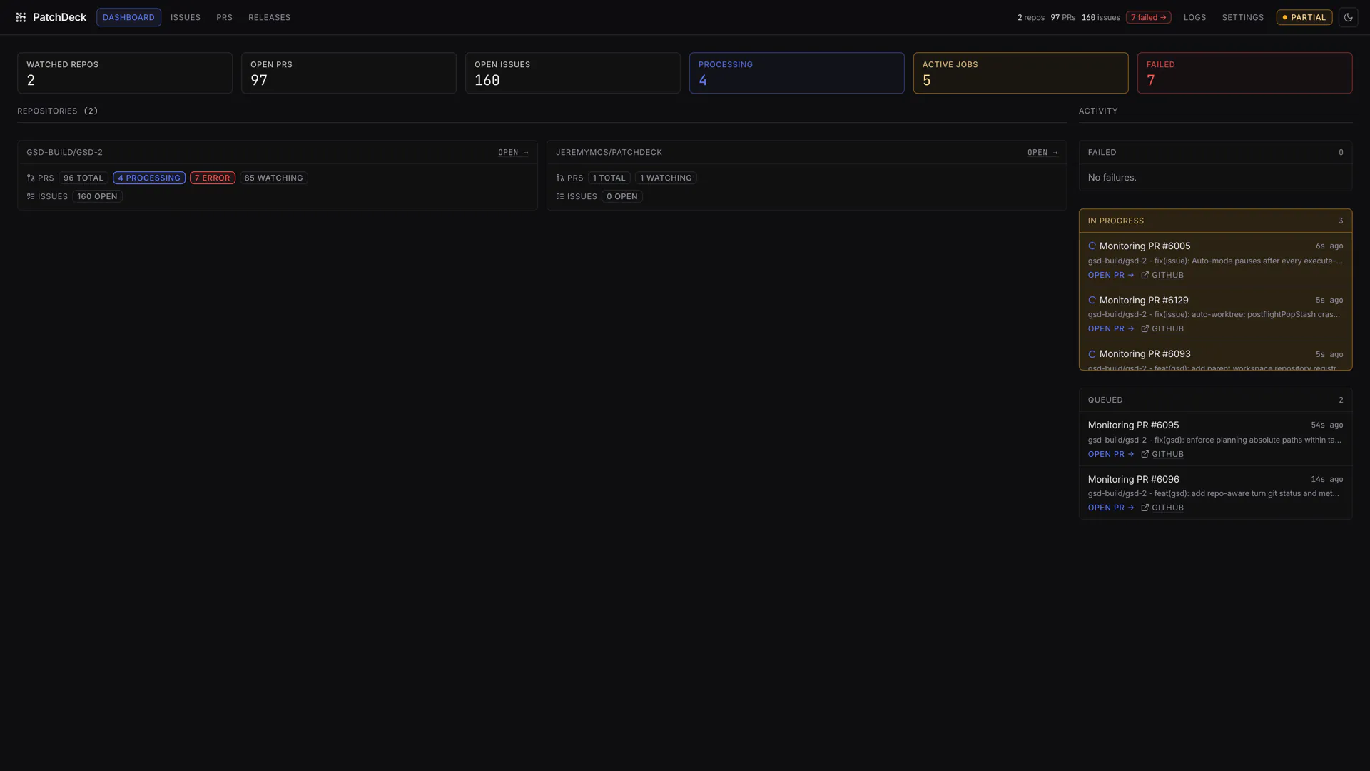The PatchDeck dashboard: counters for watched repos, open PRs, open issues, processing and failed jobs, a list of watched repositories, and a live activity feed of pull requests being monitored.